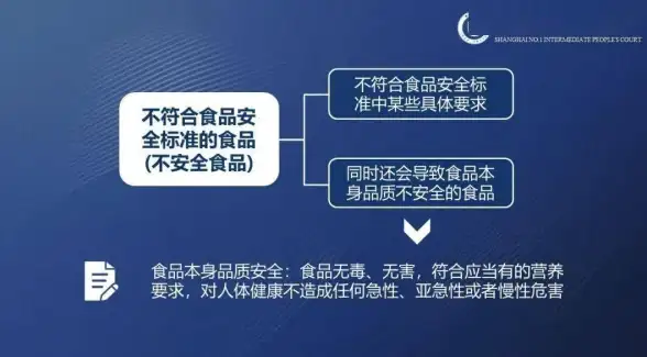 服务器监控 内存管理 如何查看服务器内存使用情况及常用检测方法