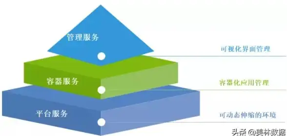 社交娱乐,网络加速-本地化CDN在菲律宾社交娱乐中的应用实战