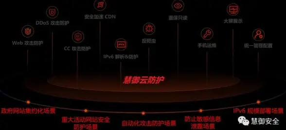 云计算,出口地域-江苏奇卡酷台湾省多线出口云主机分析