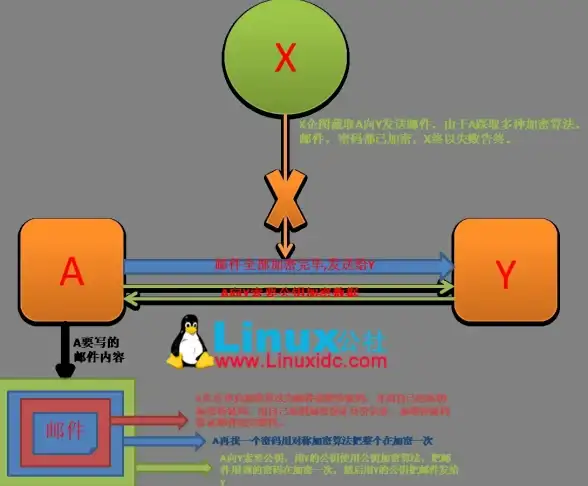 🔥实用攻略🔥隐藏条件揭秘🔥崩坏：星穹铁道》拳愿非天成就全解析及通关技巧
