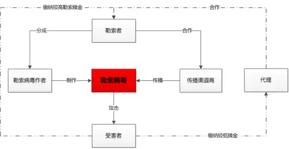 策略狂热◆角色攻略◆技能揭秘 深度解析三国杀SP太史慈独特机制特色