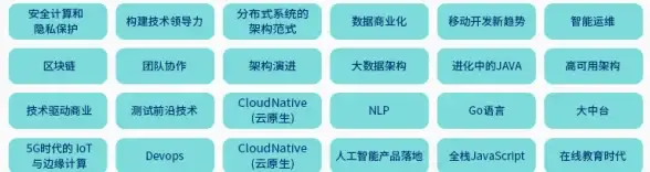 时尚潮流⚡角色攻略⚡炫酷必看《胜利女神：妮姬》SSR芙罗拉新时装亮点全解析与搭配秘籍