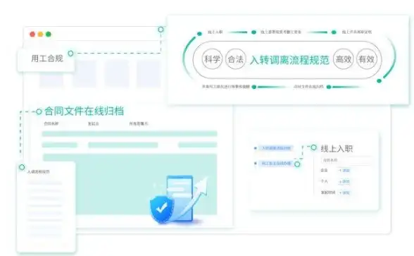 多节点部署,弹性扩容-绍兴冬邦云机房多节点部署及扩容灵活性