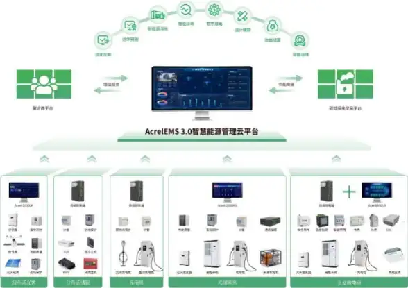 源码安全防线｜ASP源码下载秘籍→防止泄露全指南｜深度解析
