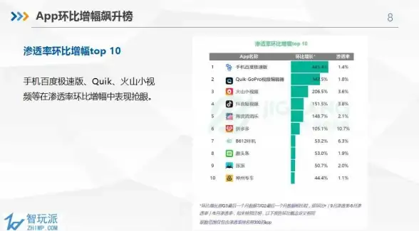 源码安全防线｜ASP源码下载秘籍→防止泄露全指南｜深度解析