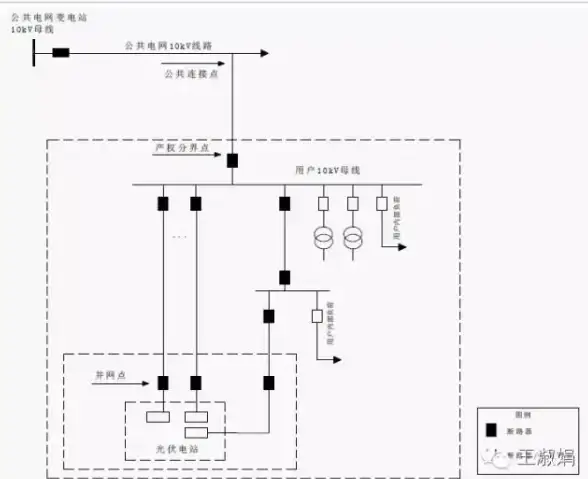 爱情电影🎬恋恋笔记本》免费高清在线看，体验浪漫邂逅与唯美爱情时光