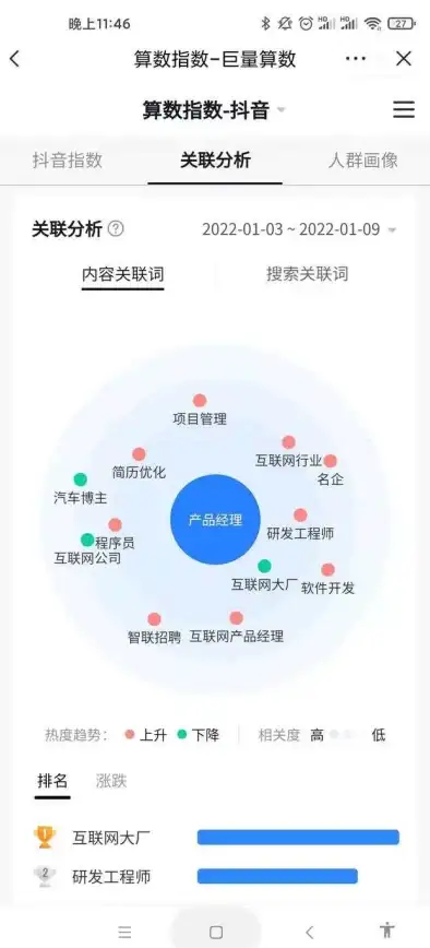 游戏攻略🔥神仙道阵法满级属性大幅提升揭秘