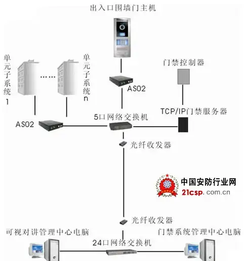 云计算,CN2线路-台湾省云主机租用，青叶云三线CN2优势全面解析