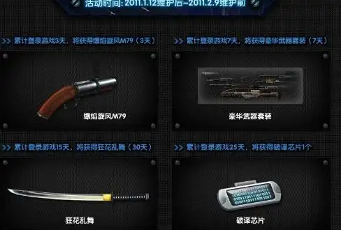 体验升级 字体清晰秘籍┃强效排障指南】Win10浏览器模糊文字解决全招