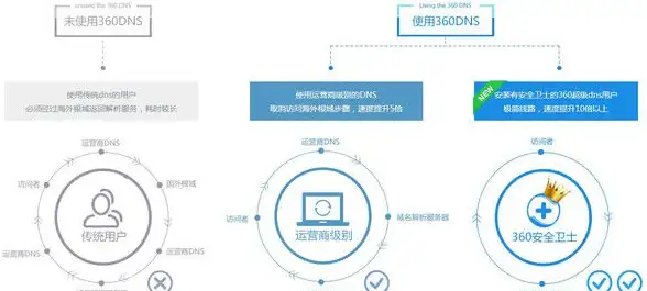 🔥热门游戏🔥深度测评🔥2025熊出没游戏精选榜单及趣味玩法全解析