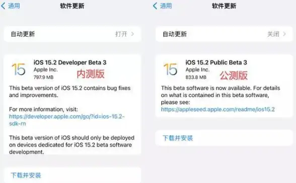 一键更换IP增强隐私，RackNerd美国VPS年租$10起，支持多样硬件