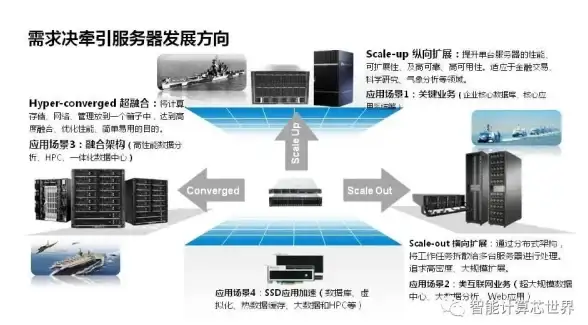 CDN优化,企业加速-优秀泉州CDN节点对本地企业的意义