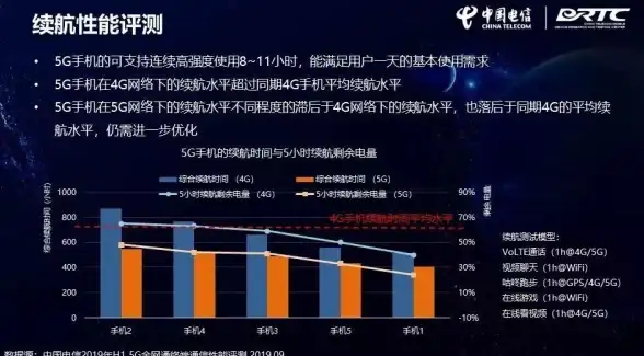 云计算🚀服务器评测—Vultr悉尼云服务器深度解析：从新手入门到高阶应用