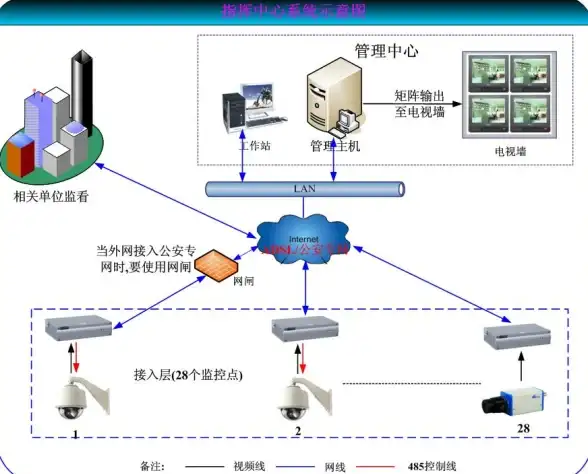 CDN,多线互通-融亿云香港高性能CDN接入，支持电信联通移动CN2线路