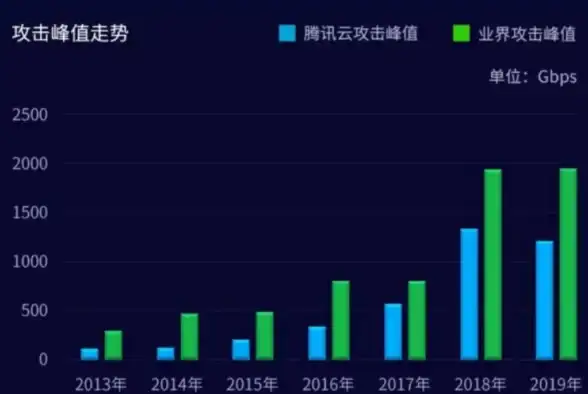 知你必备！猫扑搜索高效指南⚡赞助运营合规新规全解—互联网实用技巧全知道