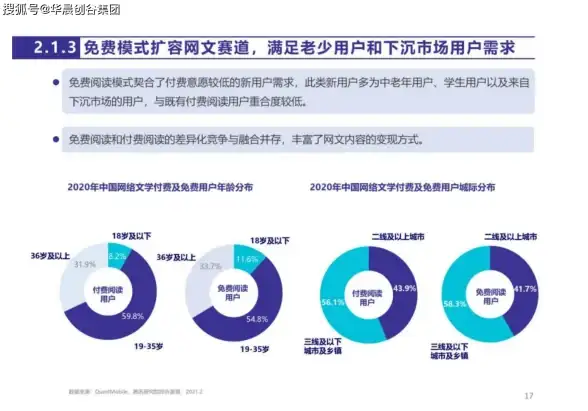 游戏攻略🔥托拉姆物语顶级经济装备全面升级指南