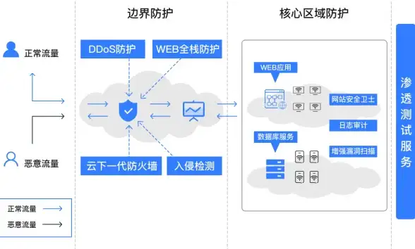 数据整合 信息协同：如何有效实施产品数据集成管理，提升企业运营效率