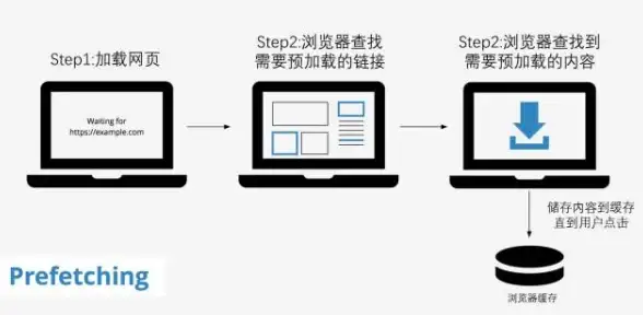 挑战爆表⚔硬核测评🔥深度解析｜从操作复杂度看黑暗之魂与怪物猎人谁更难？