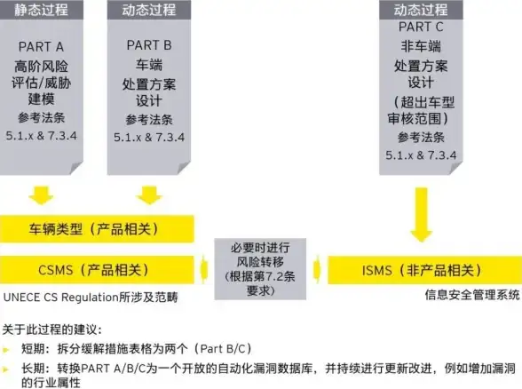 收购|并购 HP会否出手并购Salesforce.com？大胆预测未来科技巨头整合趋势
