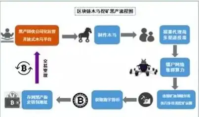 热门爆款✦游戏干货✦实用秘笈 一个战斗通用兑换码实时更新+兑换秘诀全集2024