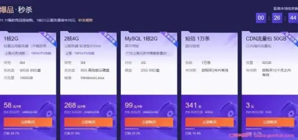 数据库报错|远程修复 ORA-13987:Invalid input to build common tag ORACLE 报错 故障修复 远程处理
