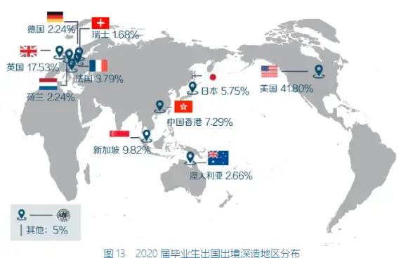 美国AS4837三网云服务器特惠，edgenat暑假7折23元/月