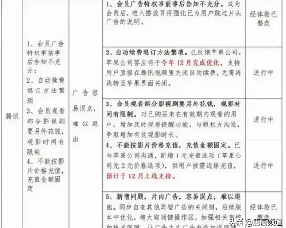 情感💖相亲｜中国式心动礼物排行榜 林汐顾梦妮可精选推荐
