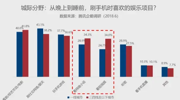 大带宽,数据中心-大带宽机房扩容之选，数掘科技江苏宿迁布局详解