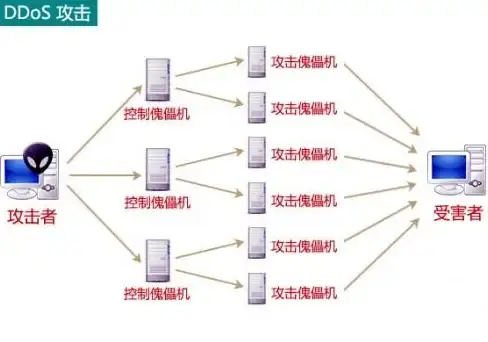 观影党｜安全指南ꄲ防恶意软件入侵：最新高效RMVB电影下载技巧【影视热点】