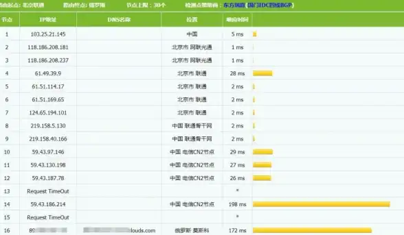 股票数据 月线提取：快速导出股票月线数据库的实用方法与步骤