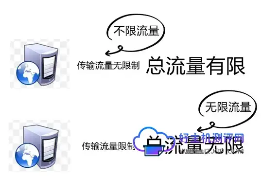 安全必读｜VPS平台高效查看gho文件秘诀揭秘—数据防护实用技巧⚡安全技术前沿