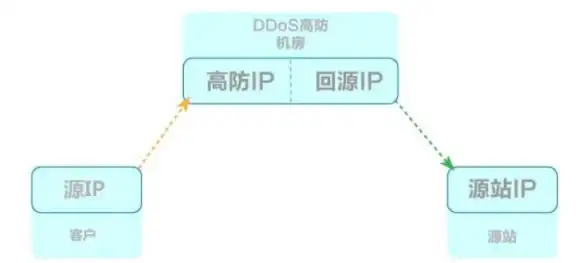 游戏优化🎮性能提升🎯故障排查—香肠派对卡顿闪退深度解析与解决方案