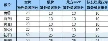 热门攻略◆麻将技巧◆胜率提升 捉鸡麻将必会牌型深度解析！