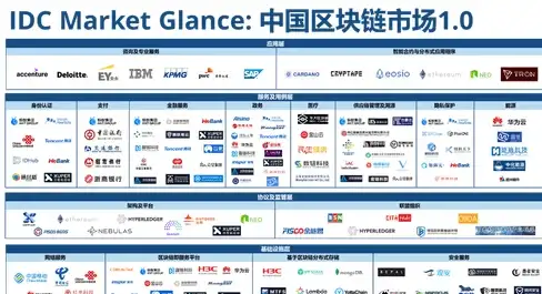 提要 快速掌握 软件下载高效方法揭秘 省心易用技巧盘点【实用指南】