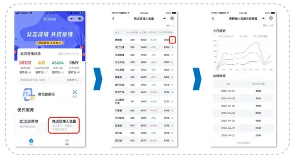 关联地域优选｜节点分布详解 云服务器提速宝典】揭示频繁拥堵背后的选区策略