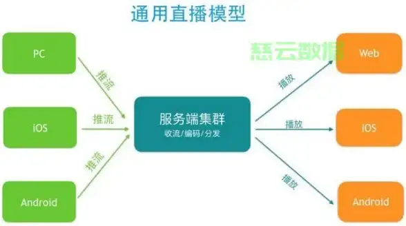云主机选型必看—日本VPS专属Linux系统版本深度推荐｜精选实用指南