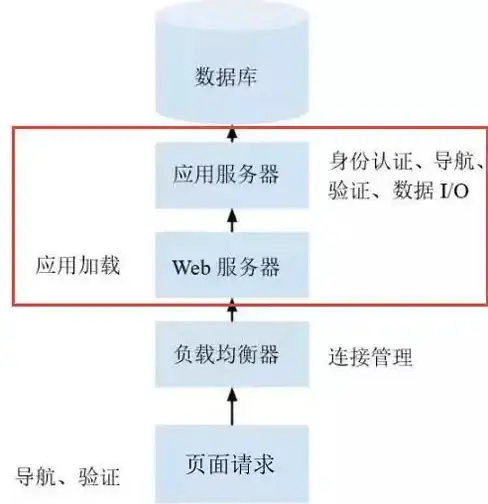 驱动安装指南🎯联想y460网卡驱动怎么装？小鱼为你详细讲解