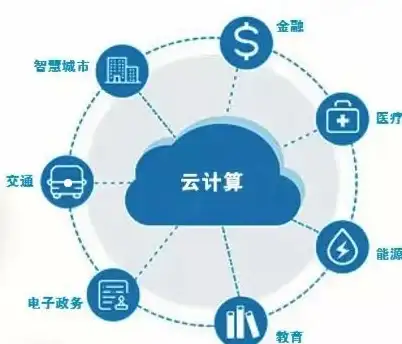 游戏攻略🔥崩坏3噬神斗场全新新手详细进阶指南