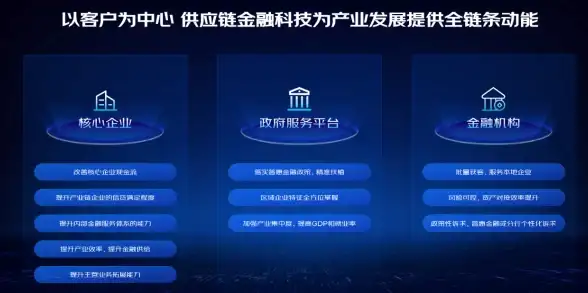 云计算,服务器租用-昆明云主机市场对比：歌风网络电信优势显著