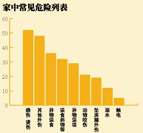 视角｜合规新策全解—卡盟源码合规运营指南★分站必备秘籍