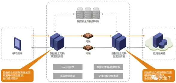 冒险必看◆最终幻想14◆任务攻略◆水晶世界磨爪猫魂全流程详解！
