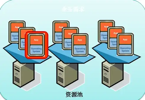 机房部署,CDN加速-昌江机房ABXCDN详解：覆盖电信联通移动鹏博士