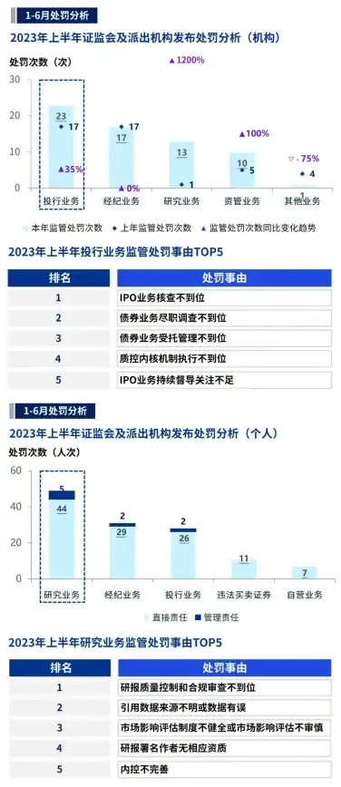 CF辅助🔥烟雾头设置技巧：提升游戏体验的CF烟雾头调节指南