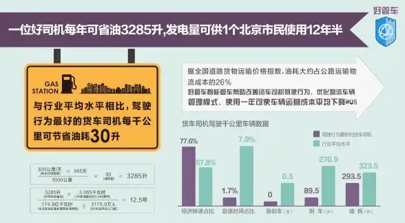 数字经济,云计算-鹏博士与ABXCDN强强联手，共建楚雄数字新高地