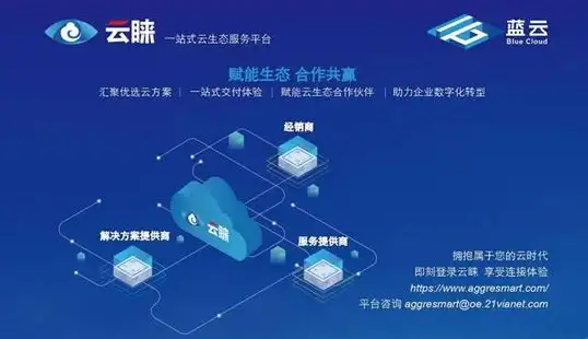 云计算,BGP解析-全科云成都机房多线BGP云主机解析
