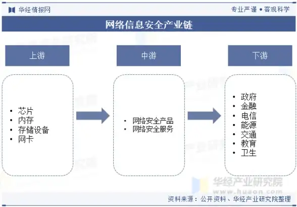 玩转红警攻略｜全方位任务下载+客户端安全指南【游戏必备】