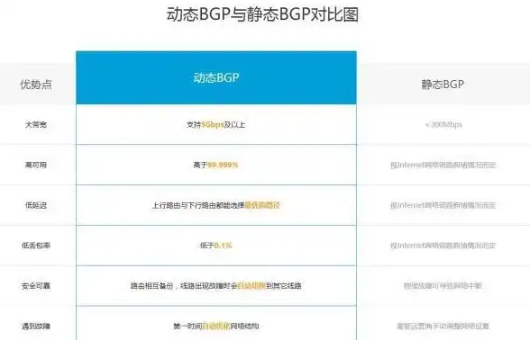 奇幻异界★顶级技巧★全面解析 诛仙世界》异相试炼偃甲奇术全攻略