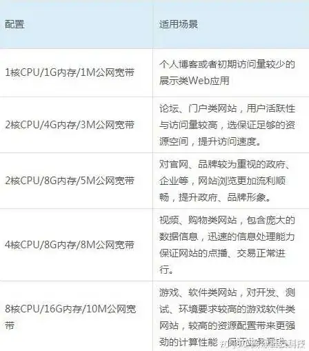 奇幻异界★顶级技巧★全面解析 诛仙世界》异相试炼偃甲奇术全攻略