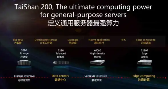 MySQL报错 故障修复：MY-013657 ER_IB_MSG_UNDO_INJECT_CRASH SQLSTATE HY000远程处理方法