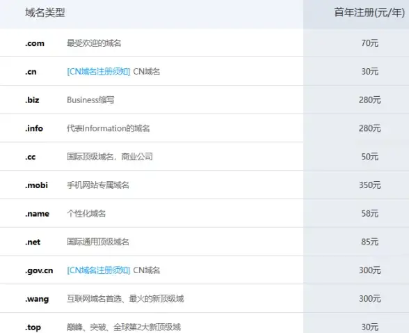 还在为手机工具杂乱烦恼？侠客工具箱一应俱全，极速启动等你体验！